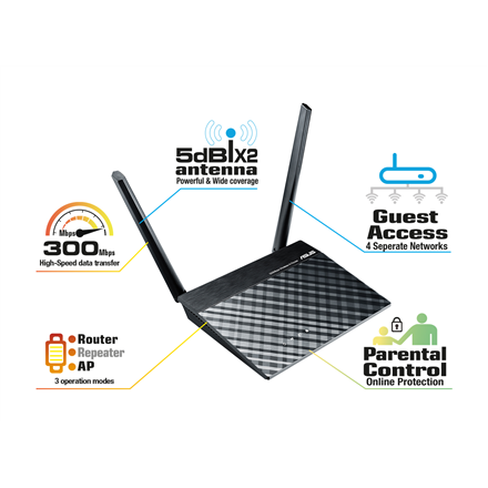 Asus Router RT-N12E 802.11n 300 Mbit/s 10/100 Mbit/s Ethernet LAN (RJ-45) ports 4 Mesh Support No MU-MiMO No No mobile broadband Antenna type 2xExternal 5dBi No USB 36 month(s) - Image 3