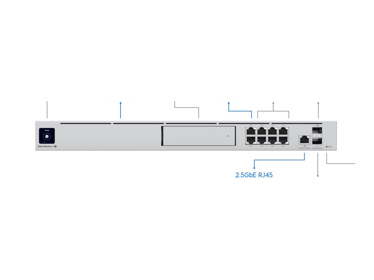 Ubiquiti All-in-one Router and Security Gateway UDM-SE No Wi-Fi 10/100/1000/2500 Mbit/s Ethernet LAN (RJ-45) ports 8 Mesh Support No MU-MiMO No No mobile broadband - Image 2
